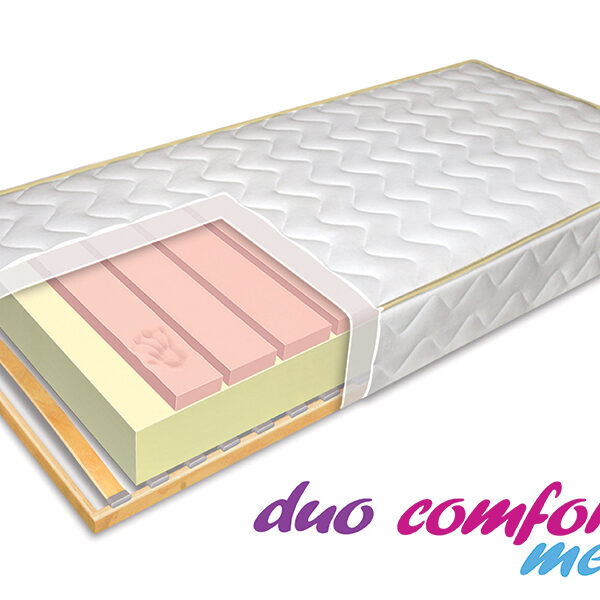 Матрак duo comfort memo еднолицев