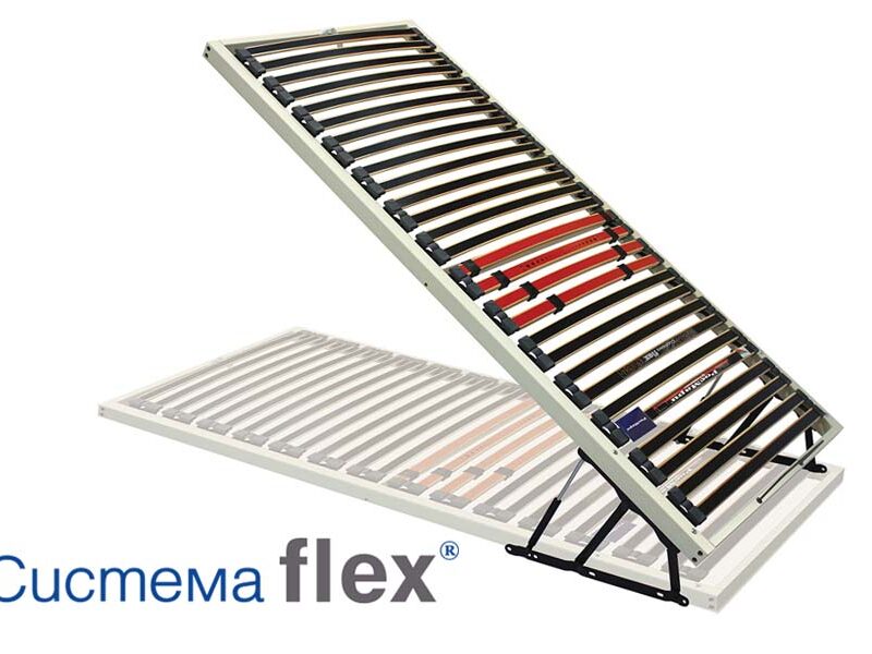 Подматрачна рамка РосМари Система flex + напречна ракла с амортисьорен механизъм