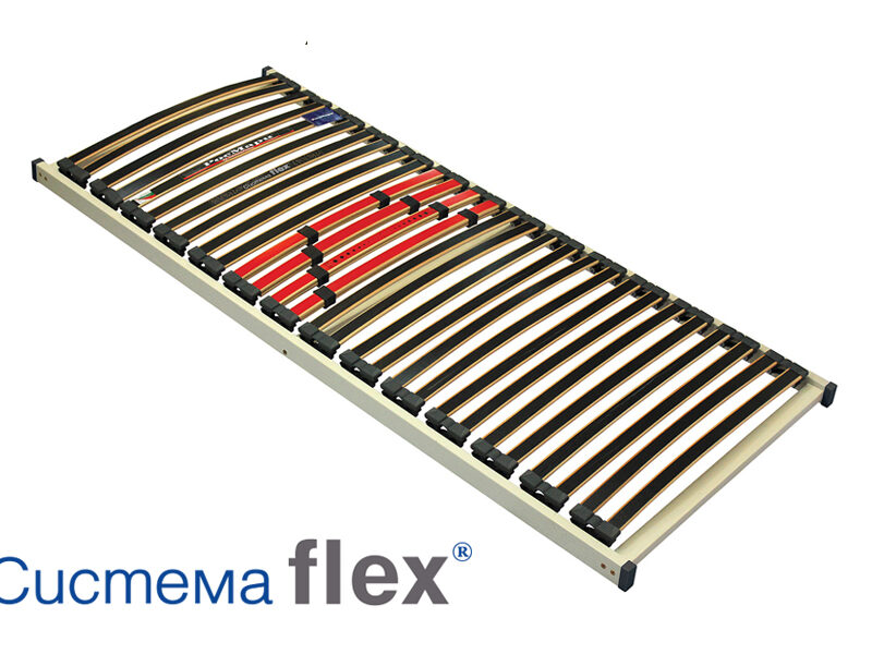 Подматрачна рамка РосМари Система flex