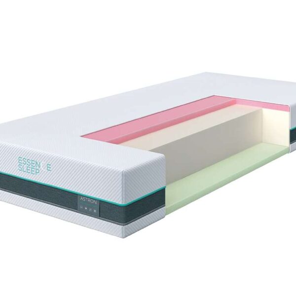 Двулицев матрак ASTRON ESSENCE непружинен